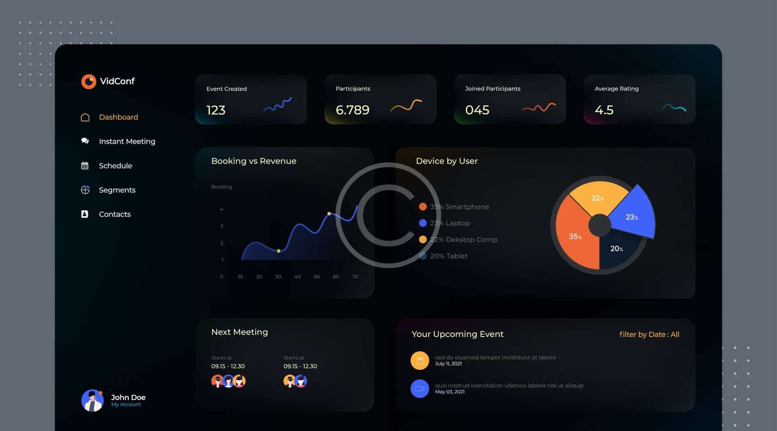 Audience segmentation tools